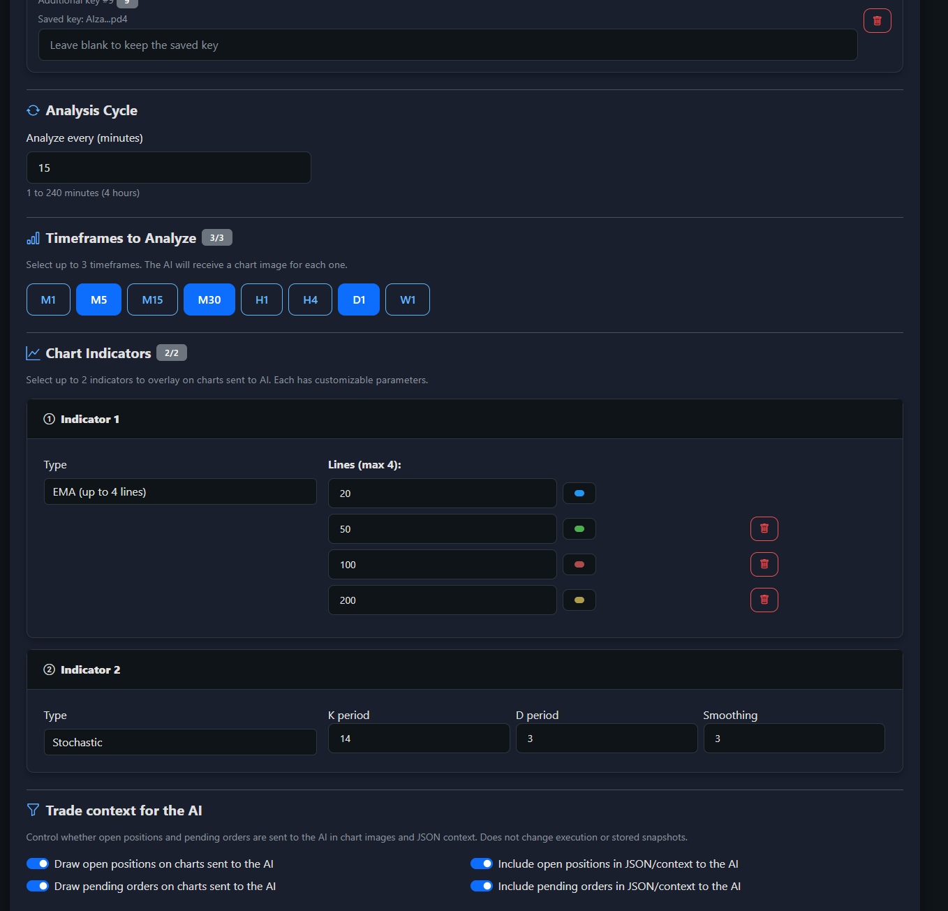 Analysis cycle and indicators in The fAIfth Trader™