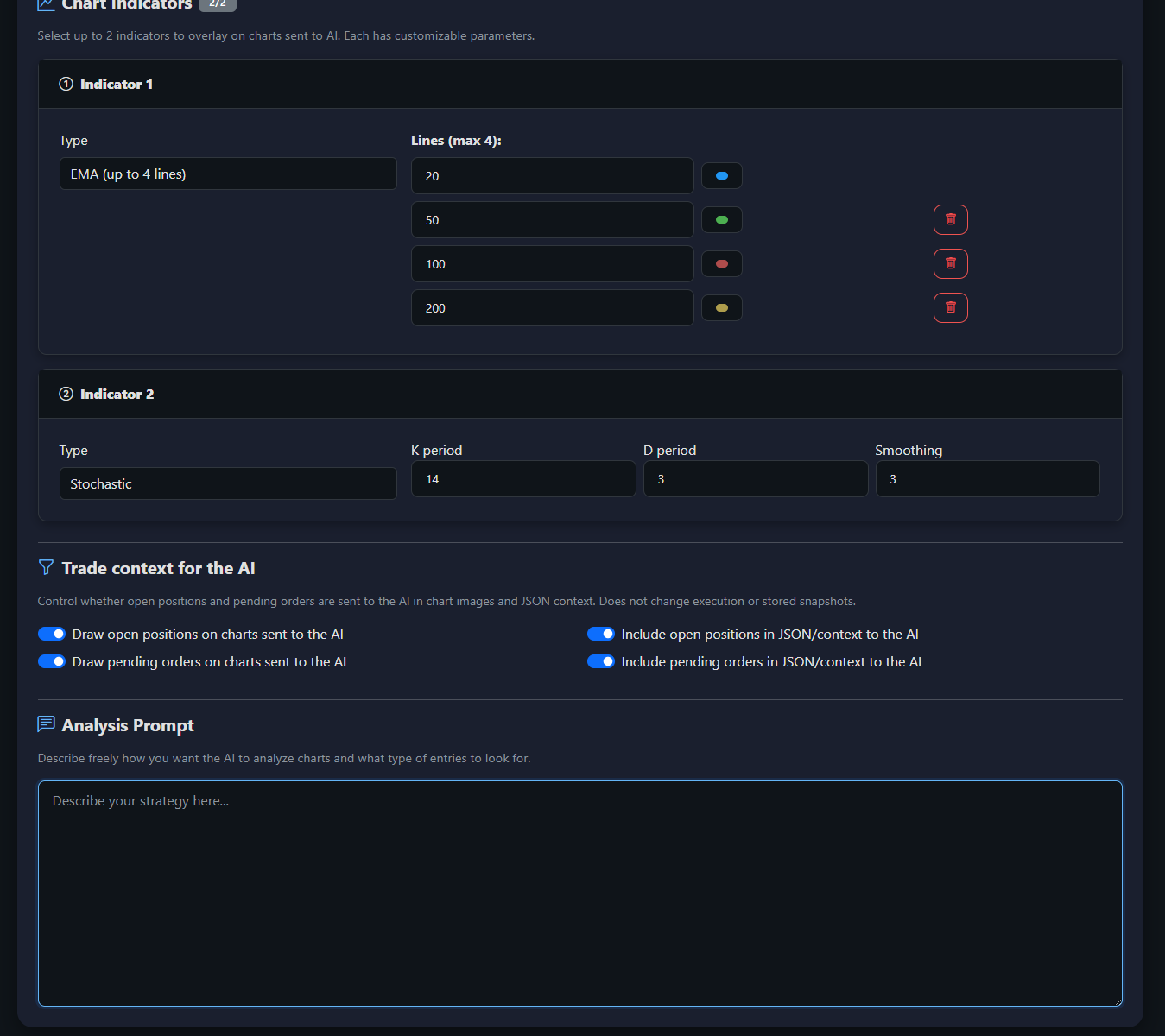 AI prompt and trade context in The fAIfth Trader™